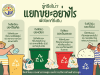 แผ่นพับความรู้เรื่องขยะ และการคัดแยกขยะ